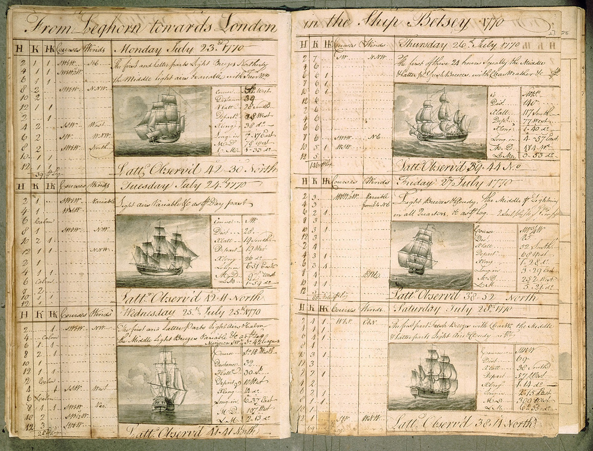An image of a logbook from an EIC voyage with observations and pictures of the vessels.