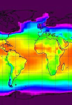 Paleoclimatology - Modeling