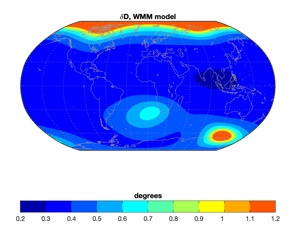 Fig. 3. Global distribution of the declination error provided by the WMM2020 error model. Color scale limited to 1.2 degree