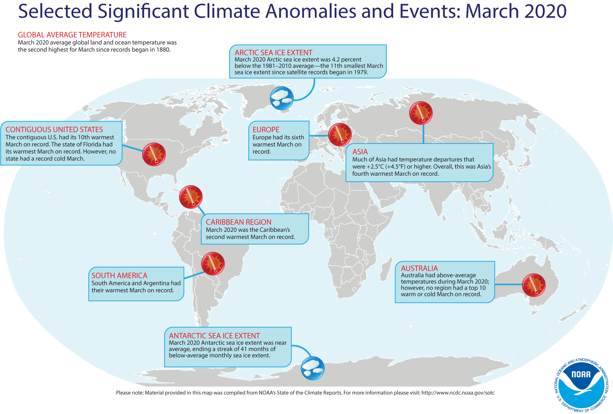 Assessing The Global Climate In March 2020 News National Centers