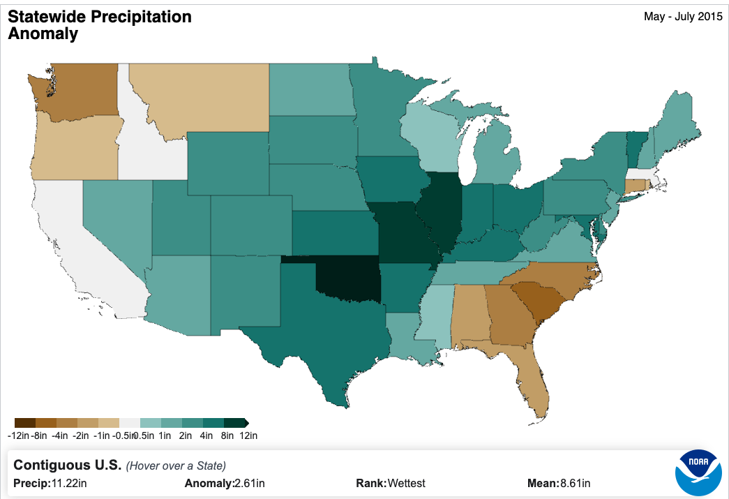 Map of the “Statewide Precipitation Anomaly” in the contiguous U.S. for the three-month period of May–July 2015. The bottom shows these values—Precipitation: 11.22in; Anomaly: 2.61in; Rank: Wettest; Mean: 8.61in.