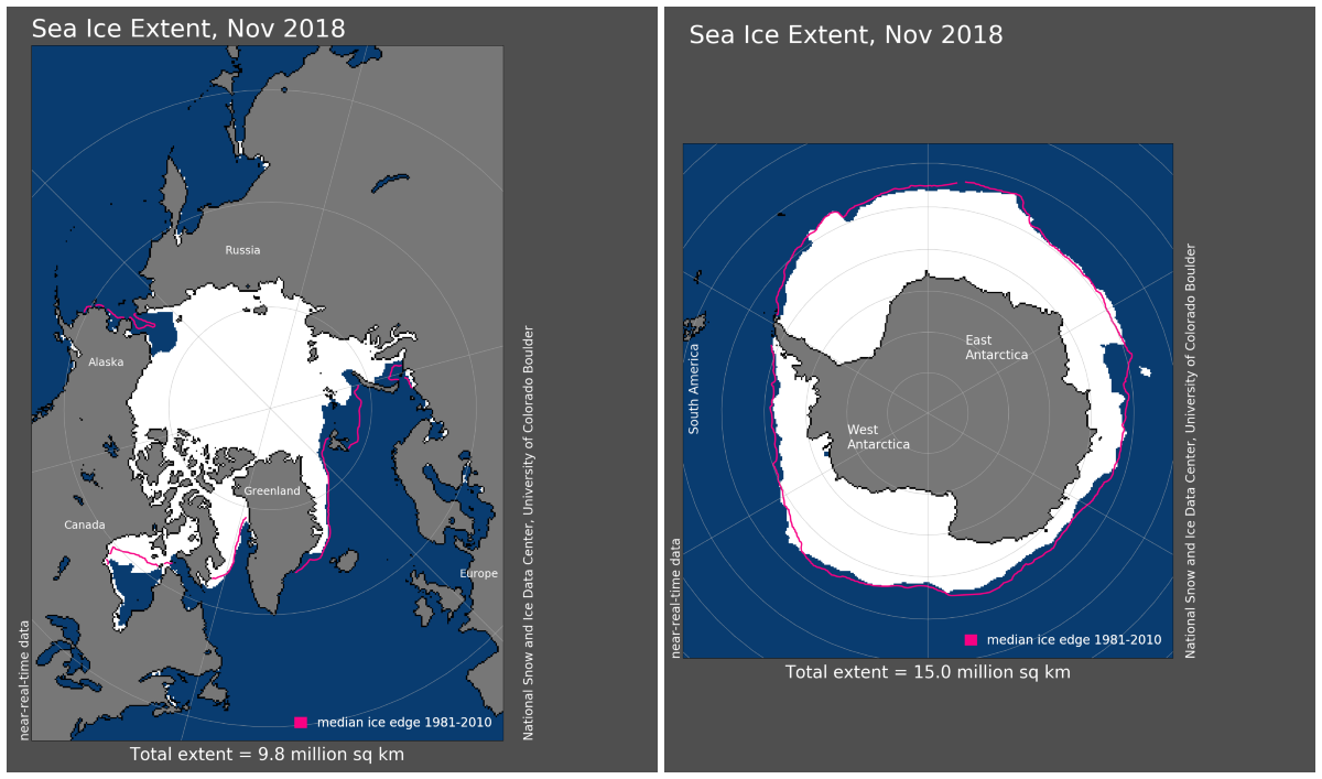 Maps of Arctic and Antarctic sea ice extent in November 2018