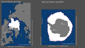 Map of Arctic and surrounding regions of Canada, Alaska, Greenland, and Russia showing sea ice extent in white for August 2022 (left); Map of Antarctica and surrounding ocean showing sea ice extent in white for August 2022 (right)