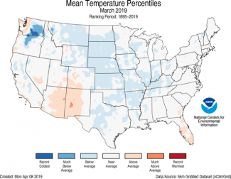 Map of U.S. average temperature percentiles for March 2019