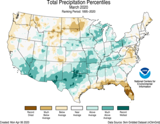 March 2020 U.S. Total Precipitation Percentiles Map