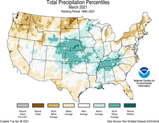 March 2021 US Total Precipitation Percentiles Map