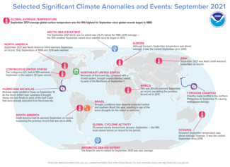 Infographic of significant global climate anomalies and events for September 2021