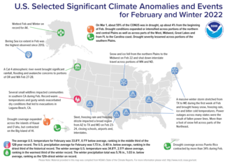 February 2022 Significant U.S. Weather and Climate Events and Anomalies Map