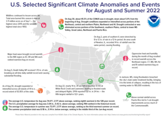 U.S. map showing locations of significant climate anomalies and events in August 2022 with text describing each event