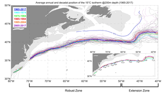 Map of annually averaged positions of the Gulf Stream North Wall for five decades and their standard deviations in latitude