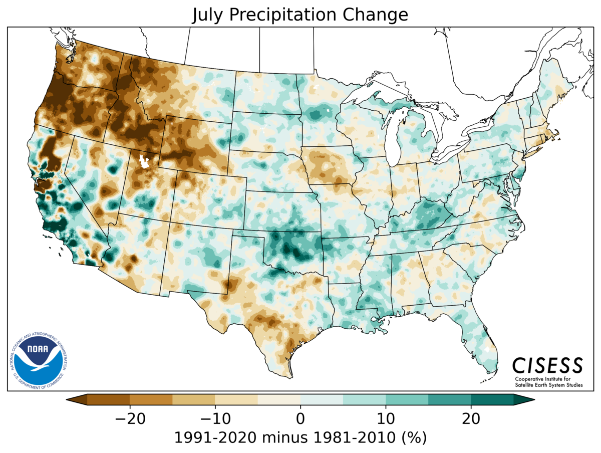 A map of the contiguous United States showing the pattern of July precipitation change for 1991–2020 Normals minus the 1981–2010 Normals. Colors range from brown for drier normals (-20%) through tan and light green near zero difference to green for wetter normals (+20%). The strongest change is drying in the Northwest (WA, OR, ID, east MT, WY), which reached more than 20% drier in the new normals. The rest of the West is pockmarked with small areas of wetter and drier conditions side-by-side. The strongest wetter signal is a stretch from the southern Great Plains through the Tennessee Valley (KS, OK, AR, TN, KY). Changes are quite small in the rest of the eastern U.S.