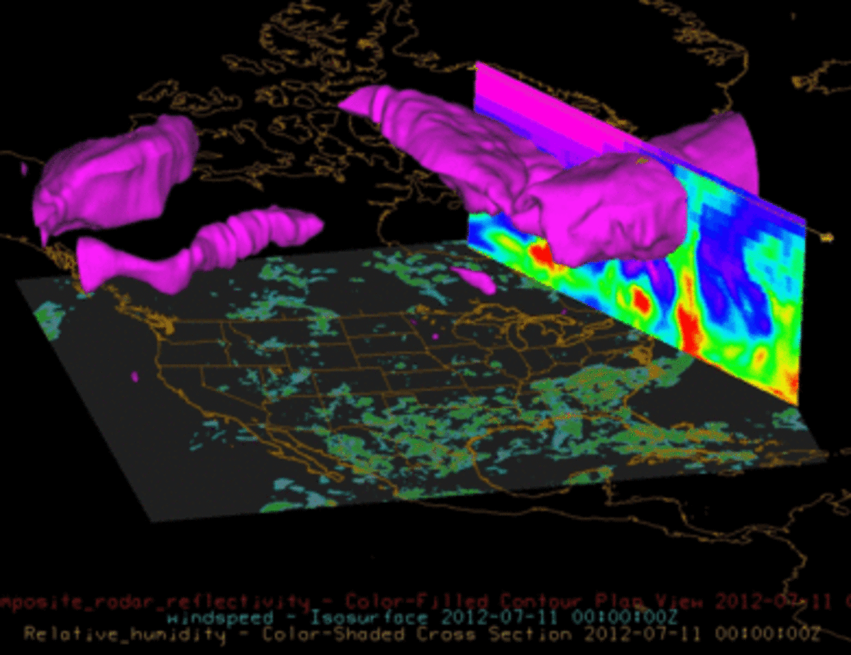 An animated 3-D plot of RAP forecast data valid from 0000 UTC through 1800 UTC on July 11, 2012. This forecast loop shows simulated composite radar reflectivity on the surface and a 25 m/s isosurface of wind speeds aloft. Stretching from Hudson's Bay to the Atlantic is a vertical profile of relative humidity, red showing high relative humidity and blue showing drier air. This image was generated with Unidata's Integrated Data Viewer (IDV).