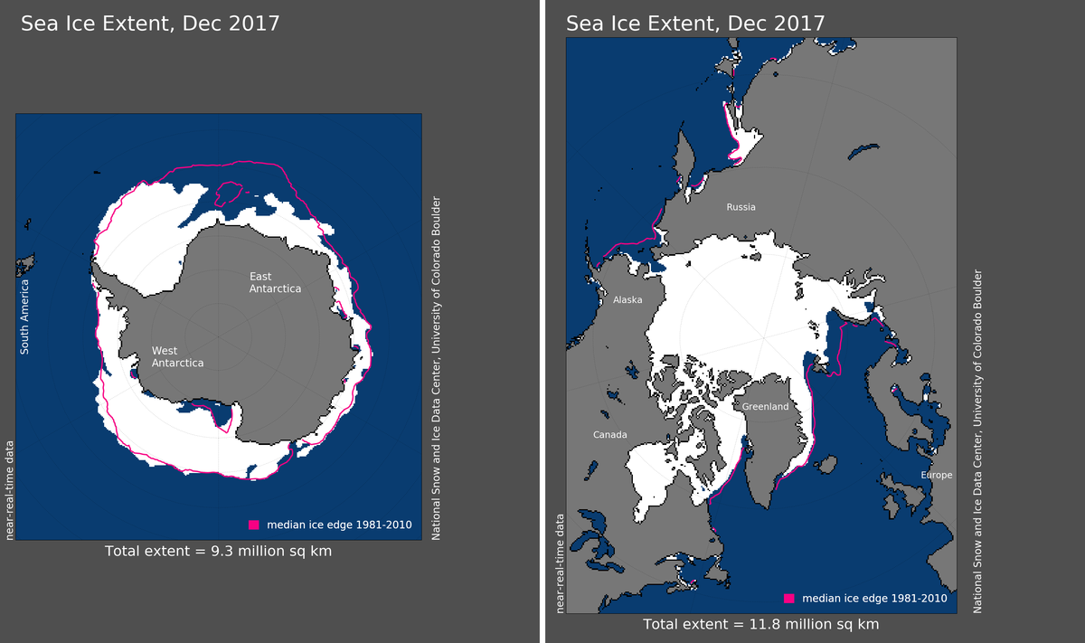 Maps of Arctic and Antarctic sea ice extent in December 2017