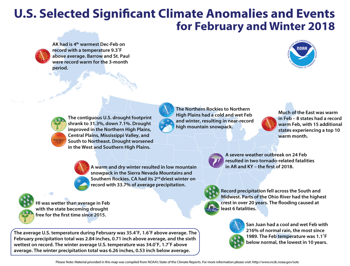 Map of U.S. selected significant climate anomalies and events for February 2018