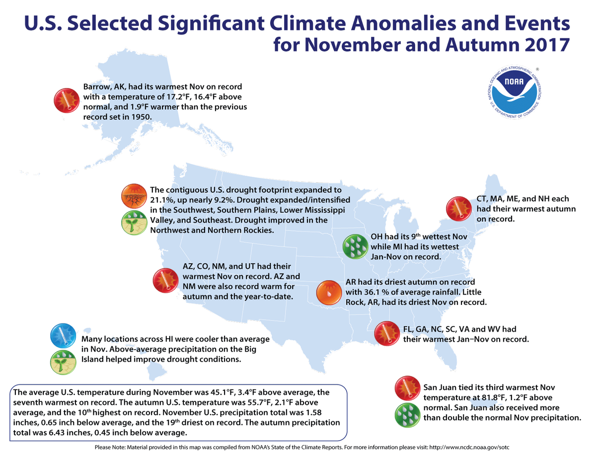 Map of U.S. selected significant climate anomalies and events for November 2017