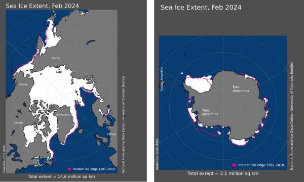 Arctic (left) and Antarctic (right) average sea ice extent for February 2024