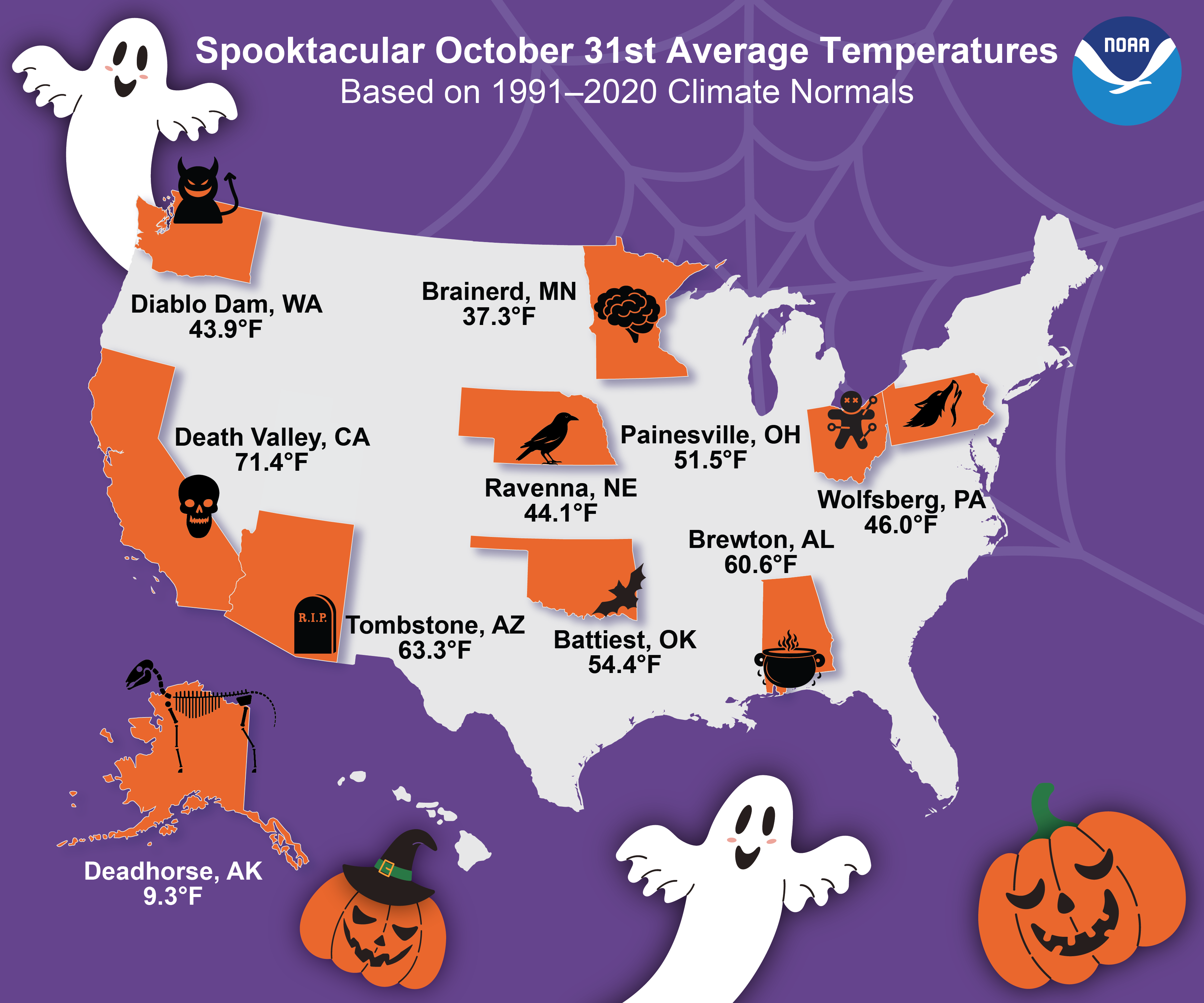 Map of the contiguous United States displaying average temperatures in Fahrenheit from 1991 to 2020 on October 31 for 10 U.S. locations with Halloween-themed names.