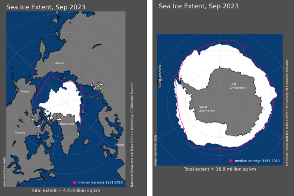 Map of Arctic (left) and surrounding regions of Canada, Alaska, Greenland and Russia showing sea ice extent in white for September 2023; Map of Antarctica (right) and surrounding ocean showing sea ice extent in white for September 2023. 