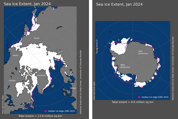 Map of Arctic and surrounding regions of Canada, Alaska, Greenland, and Russia showing sea ice extent in white for January 2024; Map of Antarctica and surrounding ocean showing sea ice extent in white for January 2024.