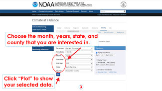 Step 3: Choose the month, years, state, and county that you are interested in. Click “Plot” to show your selected data.