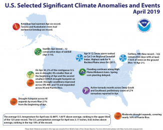 Map of U.S. significant climate anomalies and events for April 2019