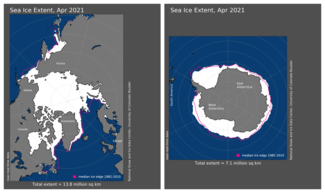 April 2021 Arctic and Antarctic Sea Ice Extent
