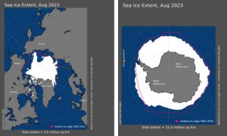Map of Arctic (left)  and surrounding regions of Canada, Alaska, Greenland, and Russia showing and map of Antarctica (right) and surrounding ocean showing sea ice extent in white for August 2023. 