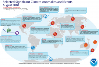 Map of global selected significant climate anomalies and events for August 2018