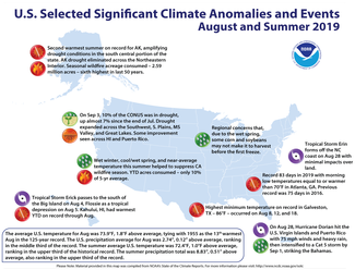 Map of U.S. selected significant climate anomalies and events for August 2019 