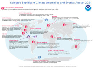 August 2021 Global Significant Events Map