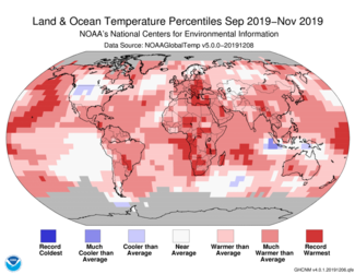 September-to-November 2019 Global Temperature Percentiles Map
