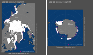 Maps of Arctic and Antarctic sea ice extent in February 2022
