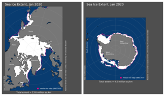 January 2020 Arctic and Antarctic Sea Ice Extent Map