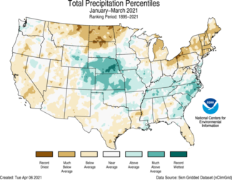 January to March 2021 US Total Precipitation Percentiles Map