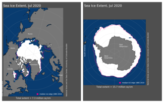 July 2020 Arctic and Antarctic Sea Ice Extent Maps