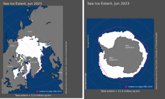 Map of Arctic (right) and surrounding regions of Canada, Alaska, Greenland, and Russia showing sea ice extent in white and map of Antarctica and surrounding ocean showing sea ice extent in white for June 2023.