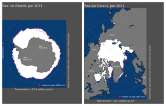 June 2021 Arctic and Antarctic Sea Ice Extent Maps