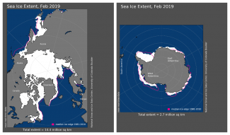 Maps of Arctic and Antarctic sea ice extent in February 2019
