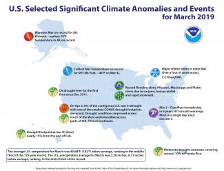 Map of U.S. selected significant climate anomalies and events for March 2019