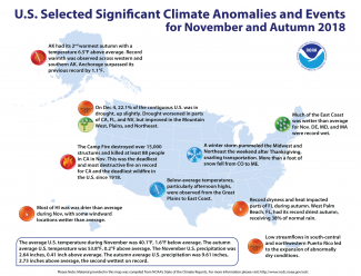Map of November U.S. selected significant climate anomalies and events for November and Autumn 2018