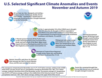 November 2019 US Significant Climate Events Map