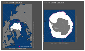 September 2019 Arctic Antarctic Sea Ice Extent Maps
