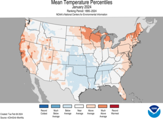 Map of the U.S. showing temperature percentiles for January 2024 with warmer areas in gradients of red and cooler areas in gradients of blue.
