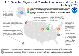 U.S. map showing locations of significant climate anomalies and events in May 2023 with text describing each event.