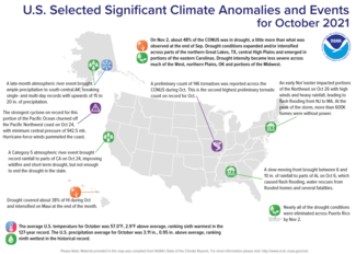 Map of significant U.S. climate anomalies and events for October 2021