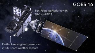 Rendering of GOES-16 satellite and SUVI instrument. Credit, Lockheed Martin.