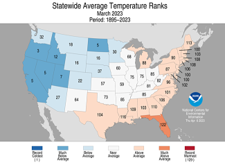 Map of the U.S. showing statewide average temperature ranks for March 2023 with warmer areas in gradients of red and cooler areas in gradients of blue.