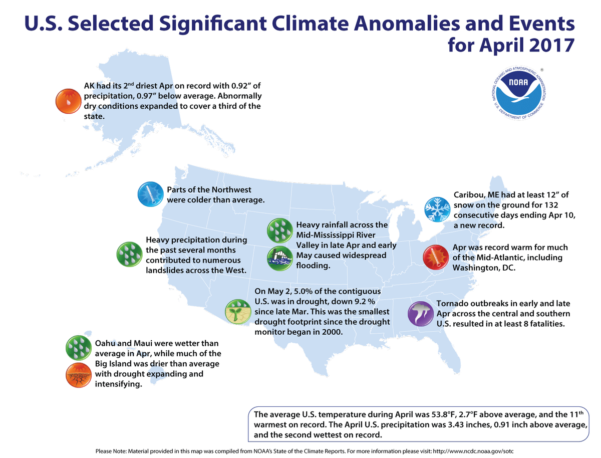 Map of U.S. selected significant climate anomalies and events for April 2017