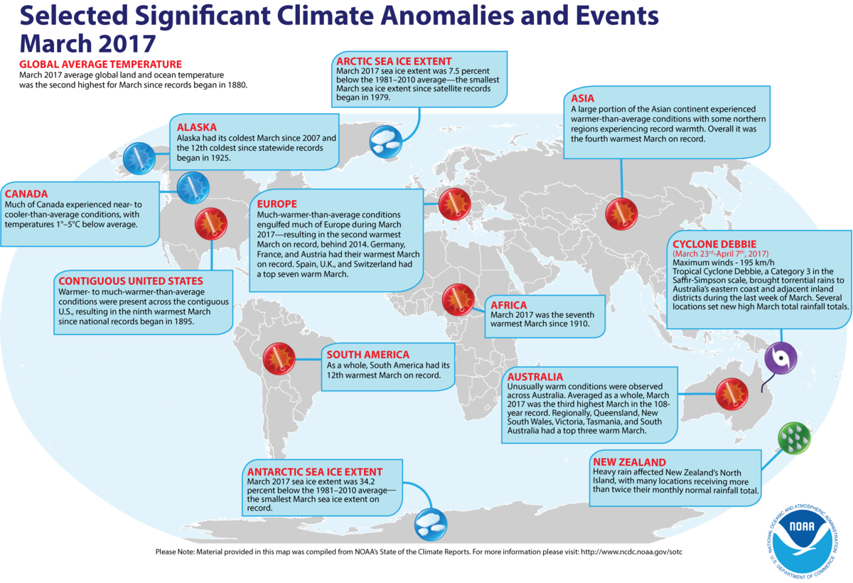 Map of global selected significant climate anomalies and events for March 2017