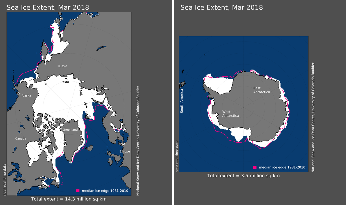 Maps of Arctic and Antarctic sea ice extent in March 2018